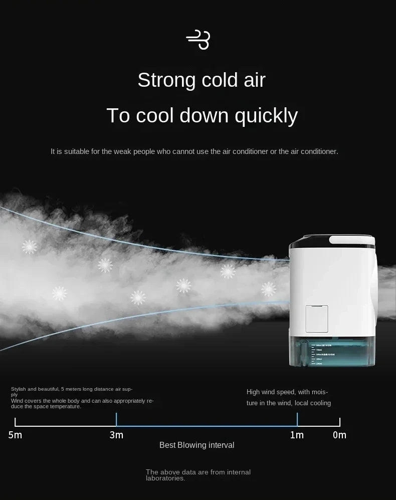 Yanke™ Air Conditioner