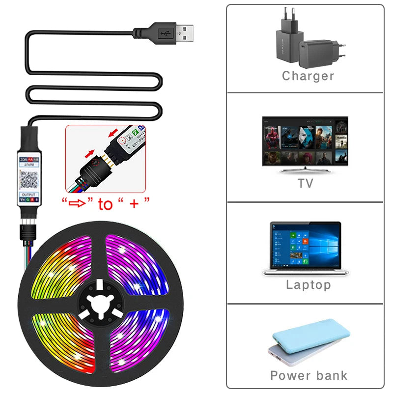 LED Lights